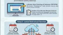 Gladi Bersih TKA 2026 Dimulai, Sekolah Diminta Siapkan CBT Sync dan Sinkronisasi Server