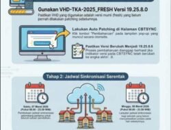 Gladi Bersih TKA 2026 Dimulai, Sekolah Diminta Siapkan CBT Sync dan Sinkronisasi Server