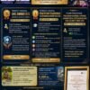 Pemprov Gorontalo Raih Tujuh Penghargaan Nasional pada 2025-2026, Cerminkan Kemajuan Pembangunan Daerah
