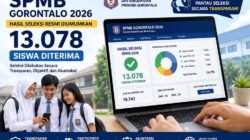Hasil Seleksi SPMB Gorontalo 2026 Resmi Diumumkan, Sebanyak 13.078 Siswa Diterima