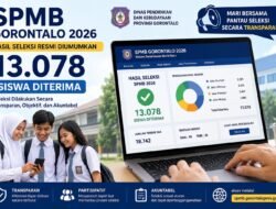 Hasil Seleksi SPMB Gorontalo 2026 Resmi Diumumkan, Sebanyak 13.078 Siswa Diterima
