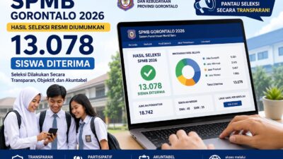 Hasil Seleksi SPMB Gorontalo 2026 Resmi Diumumkan, Sebanyak 13.078 Siswa Diterima