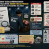 BPK Ungkap Dugaan Penggunaan Dana Pihak Ketiga Untuk Kepentingan Pribadi Dalam Pengelolaan PJU Bone Bolango
