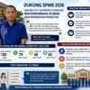 Dukung SPMB 2026, SMA Negeri 5 Gorontalo Usulkan Penyempurnaan Aturan Demi Pemerataan Pendaftar