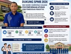 Dukung SPMB 2026, SMA Negeri 5 Gorontalo Usulkan Penyempurnaan Aturan Demi Pemerataan Pendaftar