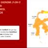 Peran Pemerintah On The Track, Pertumbuhan Ekonomi Stabil Ditengah Efisiensi Anggaran