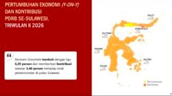 Peran Pemerintah On The Track, Pertumbuhan Ekonomi Stabil Ditengah Efisiensi Anggaran
