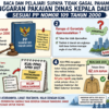 Benarkah Anggaran Baju Dinas Gubernur Gorontalo Rp339 Juta? Simak Fakta Sebenarnya