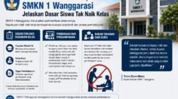Bukan Tekanan Guru, SMKN 1 Wanggarasi Jelaskan Dasar Siswa Tak Naik Kelas